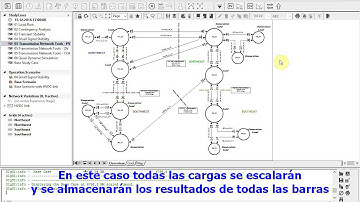 Curvas PV - Transmission Network Tools PowerFactory Subtitulado
