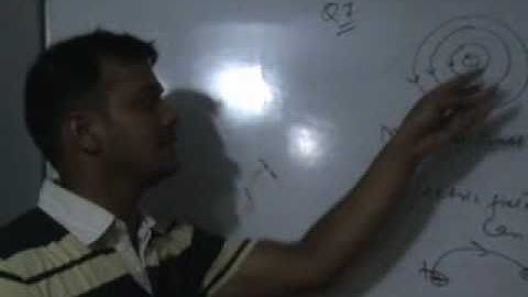 IIT JEE 2011,PHYSICS SOLUTION