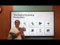 Digital Marketing as an effective tool for communication