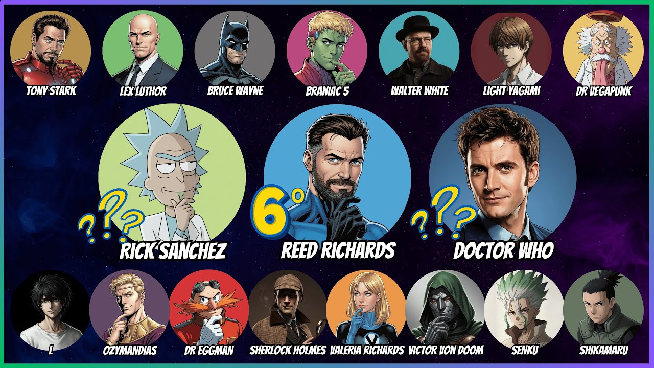 Quem é Realmente o Maior GÊNIO da Ficção? (Análise com Método)