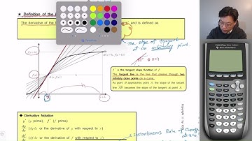 AP Calculus AB: Chapter 3 - Derivatives (Unit 1-1)