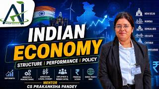 CSEET ONLINE CLASSES | ECONOMICS LECTURE  | CSEET JUNE 2026