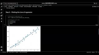 Task 1 Linear Regression@The Sparks Foundation Tasks