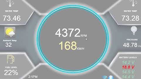 RASPBERRY PI AND ARDUINO CAR DASHBOARD