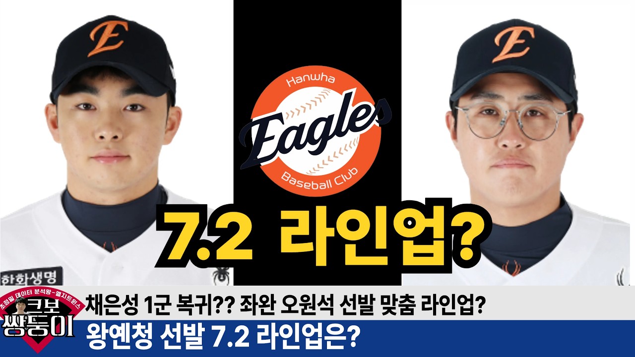한화 왕옌청 선발 7.2 라인업은? 주요 소식과 왕옌청 오원석 분석으로 본 승리확률은? #한화이글스 #크보오프너 #이글스tv #문현빈 #강백호 #노시환