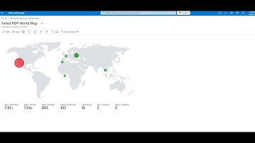 Using Azure Sentinel to Map Live Cyber Attacks
