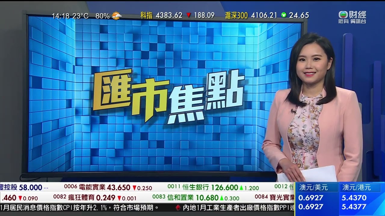 TVB 智富360｜2023年02月10日｜匯市焦點｜Tesla 車｜恒指分析