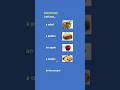 ENGLISH: I will eat #shorts #englishforbeginners #verbs