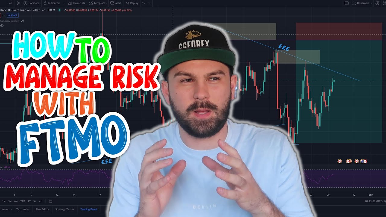 HOW TO RISK MANAGE WITH FTMO!! - YouTube