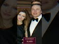 Elon Musk & Justine Wilson #manandwoman #compatibility #relationships #news #psiholog #history #fact