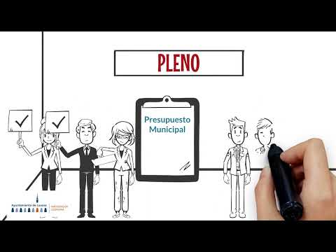 ¿Cómo funciona el Presupuesto Municipal?