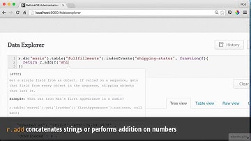 NoSQL Fundamentals - Next generation NOSQL database -Arbitrary Indexes