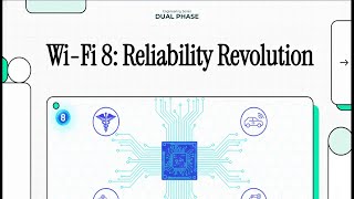 Wi-Fi 8 : Reliability Revolution