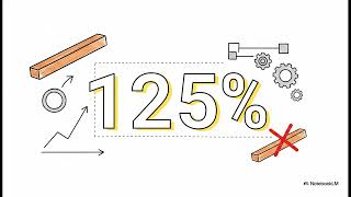 Copper Busbar Calculator: Size, Derate &amp; Short Circuit Check