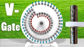 Magnetic V-Gate Motor by Daniel's Inventions 27,326 views 1 year ago 1 minute, 54 seconds