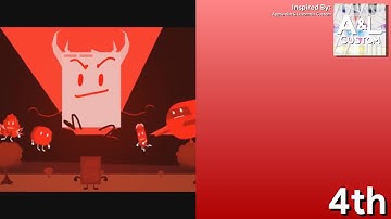 (Apptiveish & Luzonmix Custom Style) TCRKARVE8764