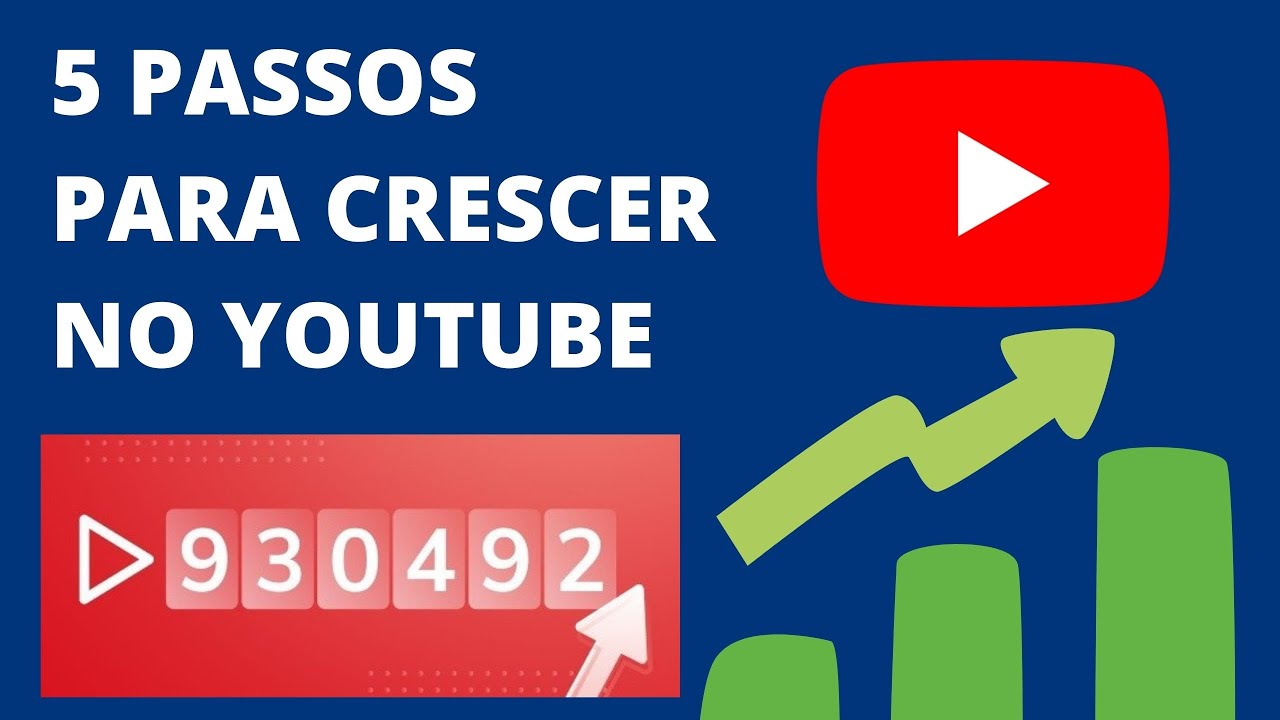 5 PASSOS PARA CRESCER NO YOUTUBE - YouTube