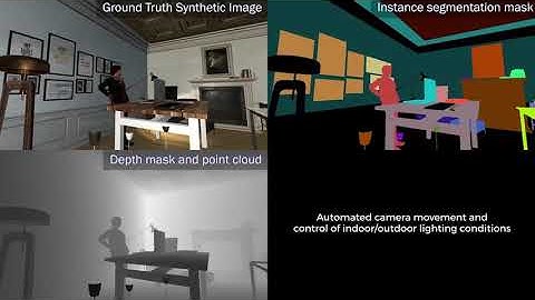 Synthetic Data Generation Platform for Deep Learning