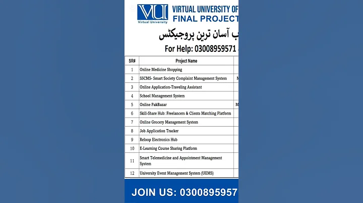 CS619 Project - Easy Projects - VU Project CS619 List - Very Easy Projects - CS619 Web Based Project