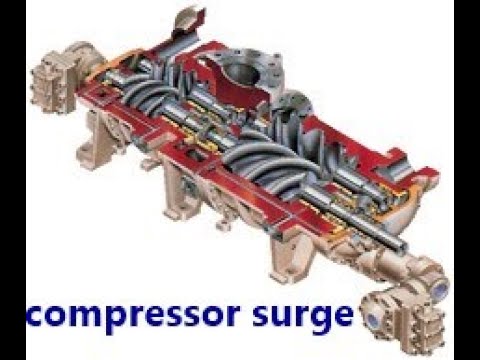 compressor surge - YouTube