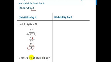 Ex 3.3, 2 (h) - Check if 31795072 is divisible by 4 and 8 - Chapter 3 Class 6 - Teachoo