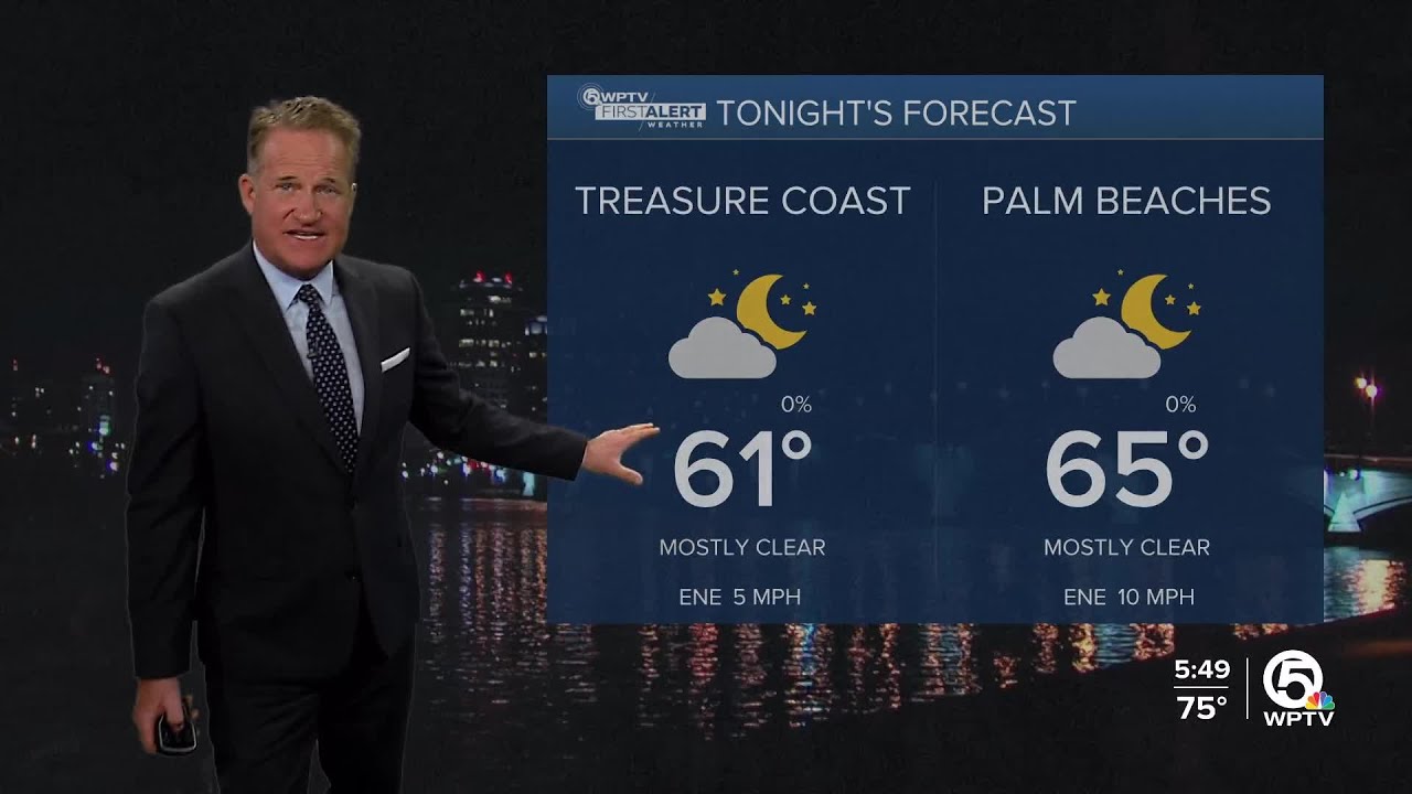WPTV First Alert Weather Forecast for Evening of Monday, Nov. 25, 2024 ...