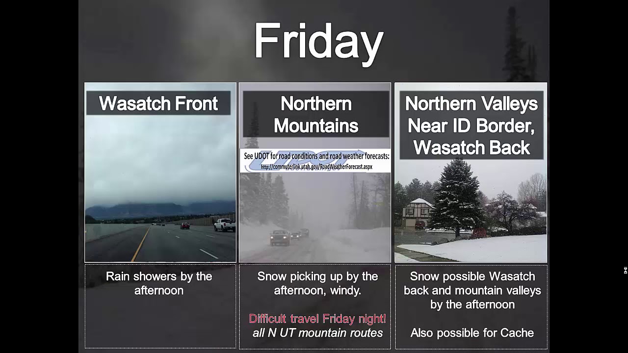 Thanksgiving Weekend Storm Briefing - YouTube