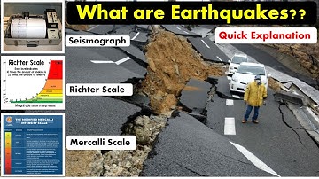 What are Earthquakes?? Turkey Earthquakes today | Quick explanation| Types of Seismic Waves| Scales.