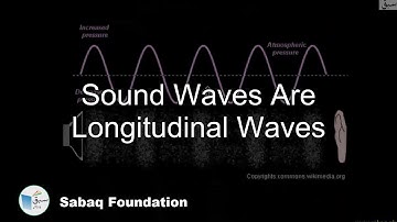 Sound Waves Are Longitudinal Waves, General Science Lecture | Sabaq.pk