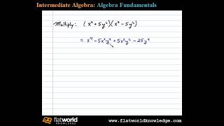 Multiplying Binomial Conjugates - Algebra fwk - IA 01-0602