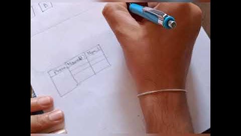 Complex attribute concept..