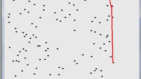 Convex Hull - Computational Geometry