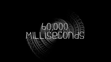 What is 60,000 Milliseconds?