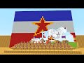 National Anthem of Yugoslavia &quot;Hey Slavs&quot;, Minecraft Villagers Choir