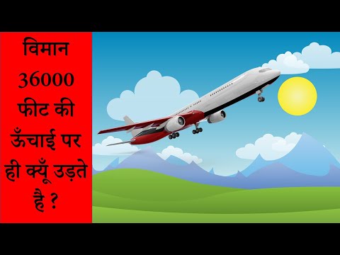 वीडियो: विज्ञान में एक विमान क्या है?