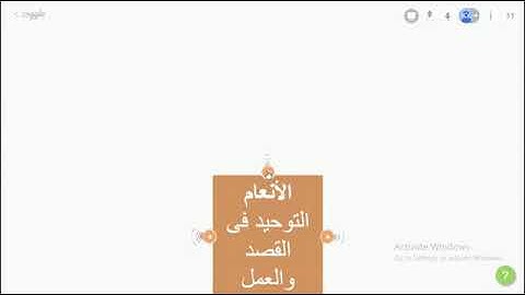 سهولة حفظ سورة الأنعام(الخريطة الذهنية)