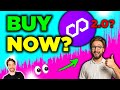 Is Polygon still a good investment in 2024? (Price Prediction) What is Polygon 2.0?