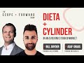 Dieta + Cylinder: In an Evolving $136B GI Market