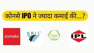TatvaChintan, Zomato, Clean Science,  G R Infra, IPL Returns after listing. IPO returns. Shorts