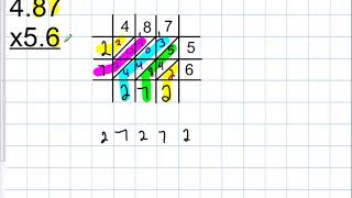 Decimal multiplication   Problem Type 1 2