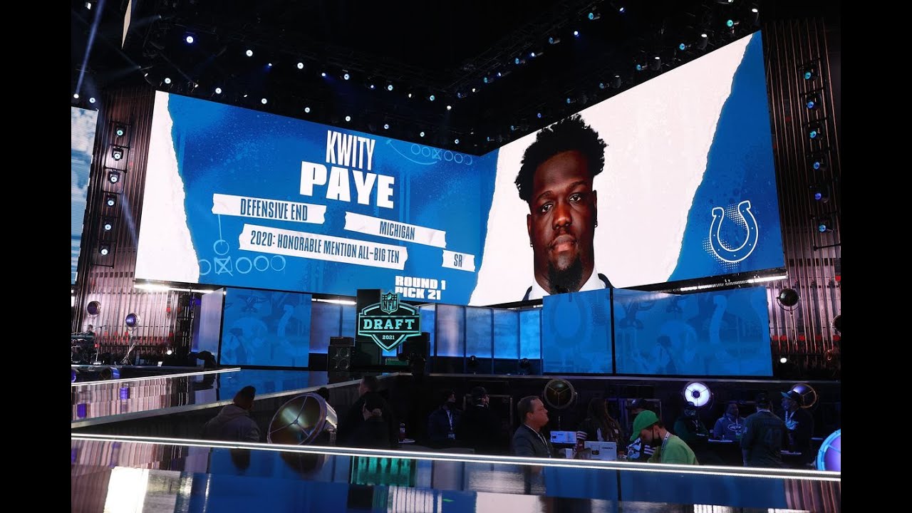 COLTS QUARTERBACK PREVIEW 2021 | Colts Podcast