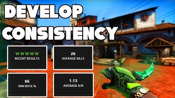 How to be consistent in CSGO...