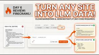 Firecrawl Full Review: The Ultimate AI Web Scraper (Day 6)