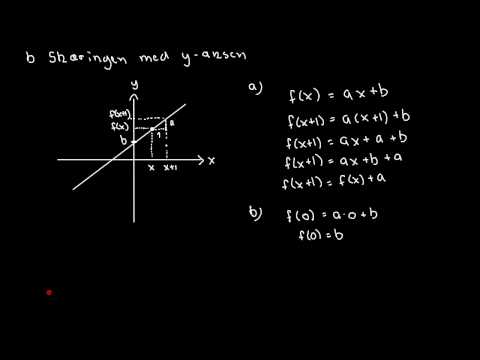 Video: Hvad er regler? Definition, funktioner og typer