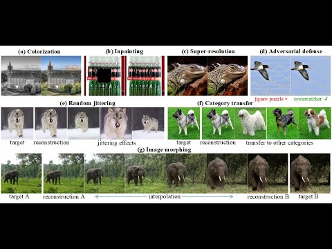 Exploiting Deep Generative Prior for Versatile Image Restoration and Manipulation