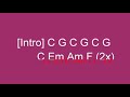 chord gitar radja - cinderella