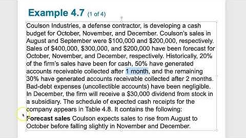 Chapter 4 Financial Planing Part II