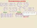Неопределенные системы линейных уравнений – метод решения, пример