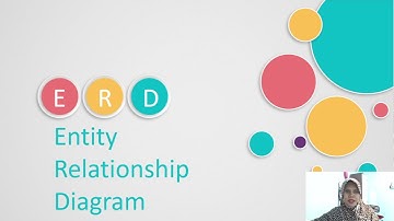 Review Materi dan Menggambar ERD Menggunakan draw.io