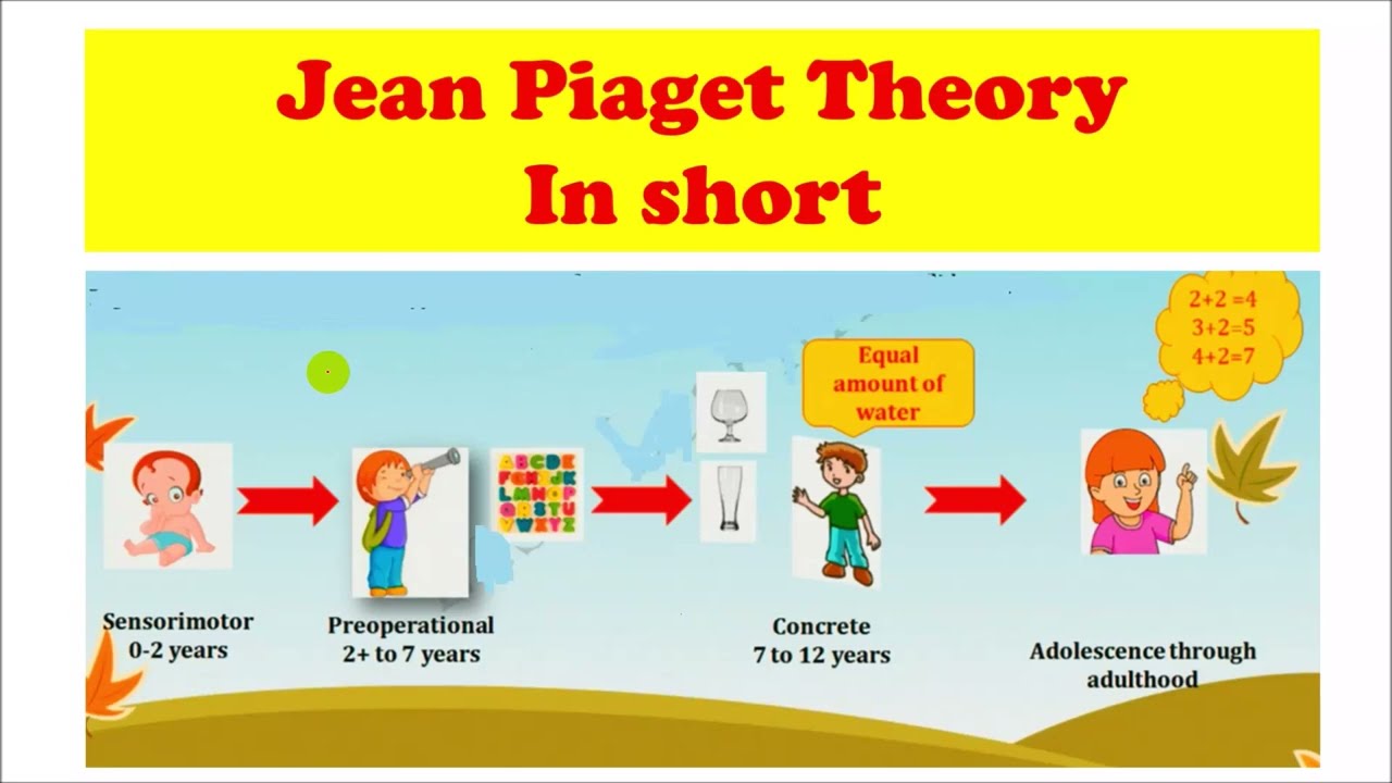 piaget preoperational